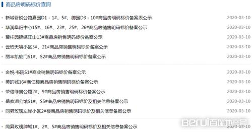 阜阳楼市回暖！城南、颍东疯狂备案，超千套新房炸出！